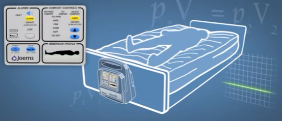 Dolphin Hospital Bed: Is It the Best Choice for Pressure Relief