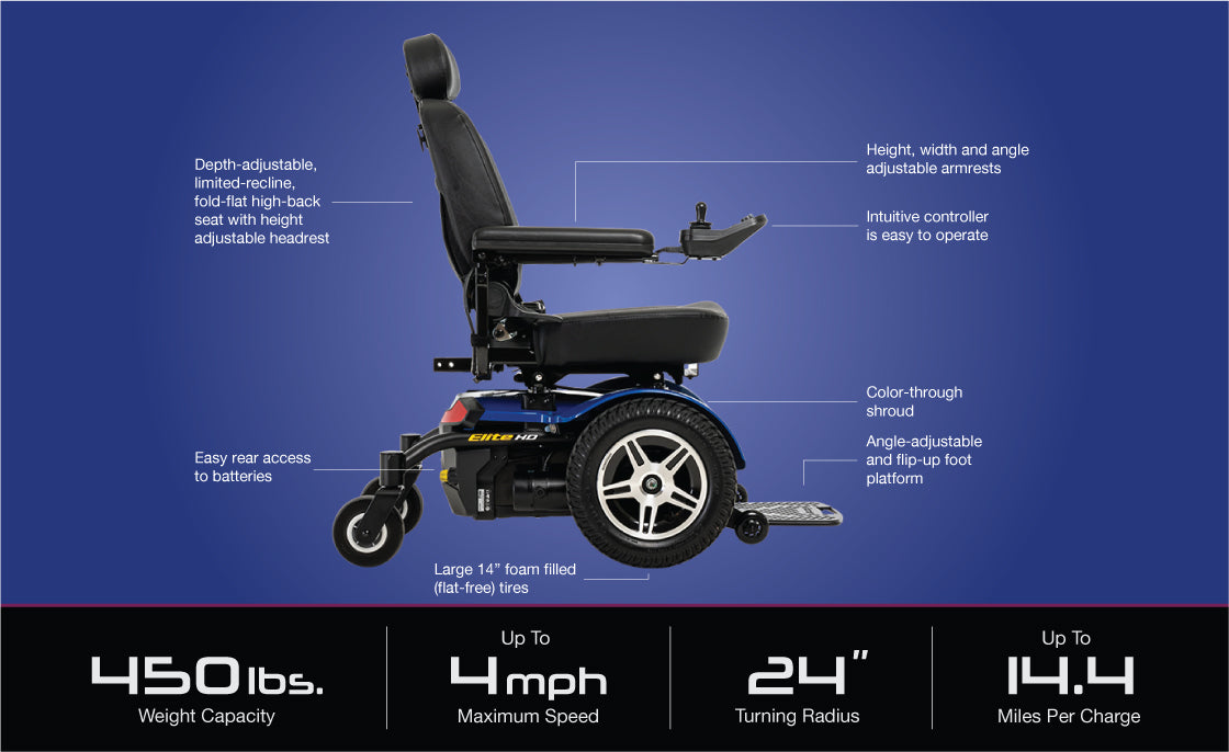 Pride Jazzy Elite HD Powerchair