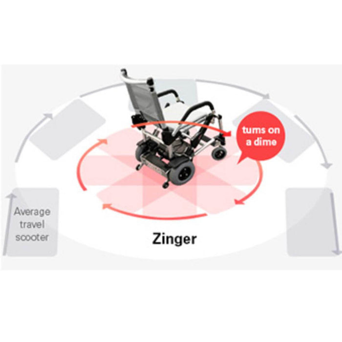 Journey Zinger Power Wheelchair