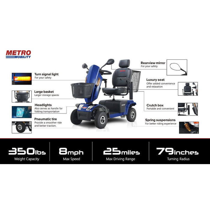 Metro Mobility S500 Mobility Scooter