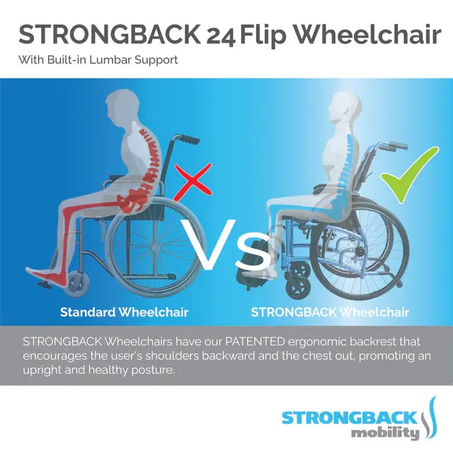 Strongback Mobility Comfort : 24 Flip Wheelchair