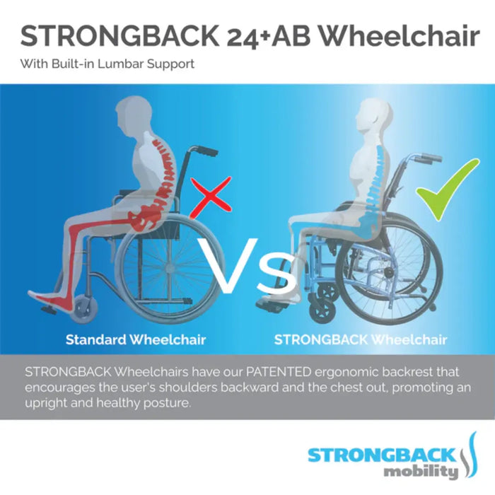 Strongback Mobility Comfort : 24+AB Wheelchair