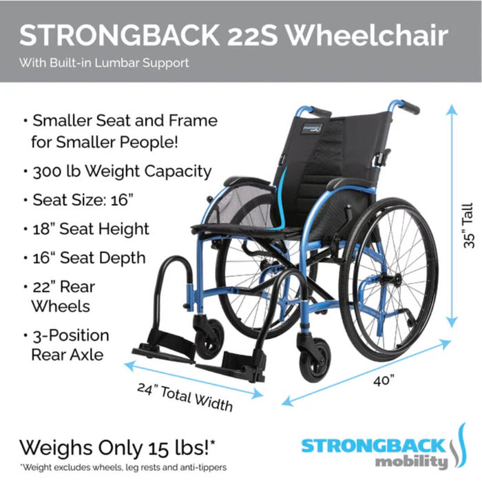 Strongback Mobility Comfort Small : 22S Wheelchair