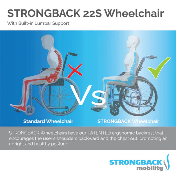 Strongback Mobility Comfort Small : 22S Wheelchair