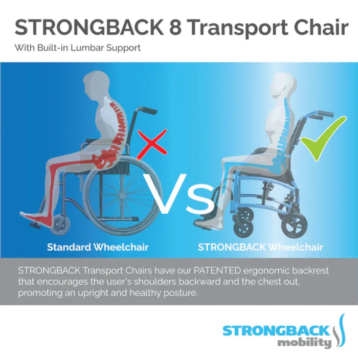 Strongback Excursion 8 Transport Wheelchair