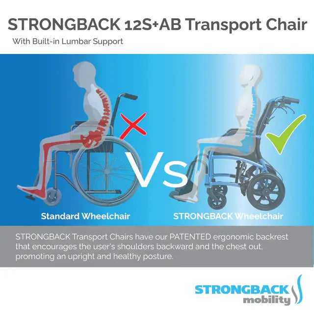 Strongback Excursion Small 12S+AB Transport Wheelchair