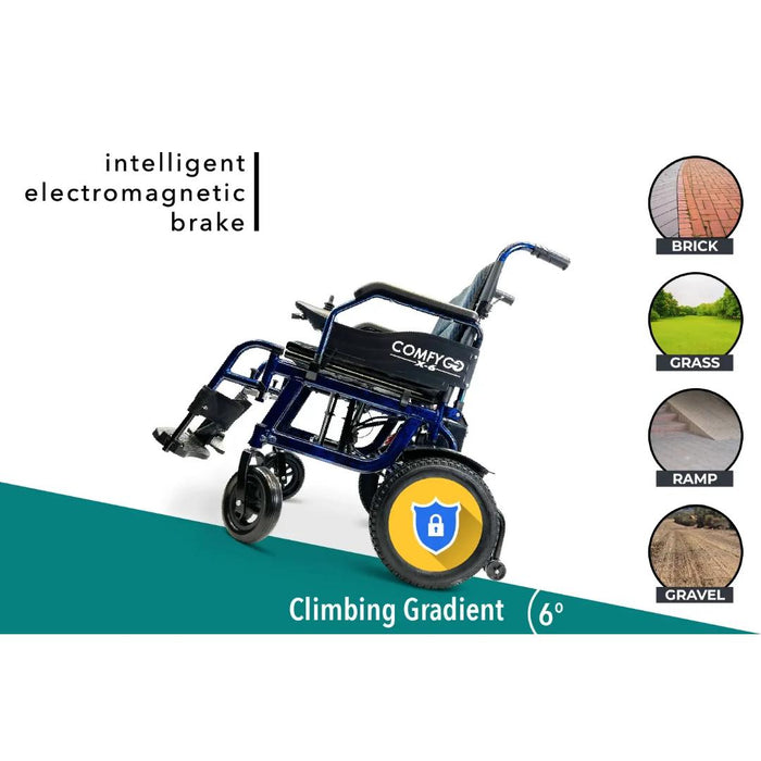 ComfyGO X-6 Lightweight Electric Wheelchair